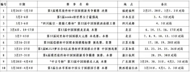 乔治;米勒方面表示超出预算是因为华纳做出了一系列的决定，导致影片拍摄计划延迟，而且也相应产生了变化，导致成本增加